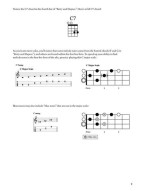 Slide & Slack Key Ukulele (noty, tabulatury) (+audio)