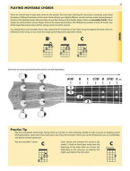 Essential Elements for Ukulele Method Book 1 (noty, tabulatury na ukulele) (+audio)