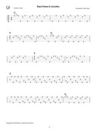 Todd Taylor's Most Requested Banjo Hits (tabulatury na banjo) (+audio)