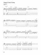 Guitar of Brian Setzer (noty, tabulatury na kytaru) (+video)