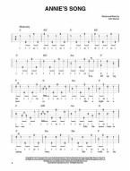 Best of John Denver (tabulatury na banjo)