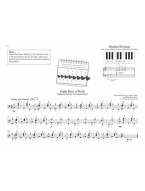 Teaching Little Fingers to Play The Beatles (noty na snadný klavír)