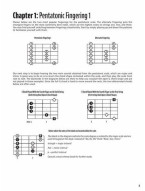 Lead Guitar 101 (noty, tabulatury na kytaru) (+audio)