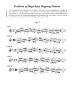 A Modern Method for Guitar 3 (noty na kytaru) (+audio)