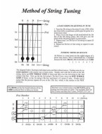 ASAP Beginning 4-String Bass Method (noty na baskytaru)