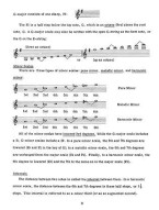 Deluxe Anthology of Jazz Violin Style (noty na housle) (+audio)