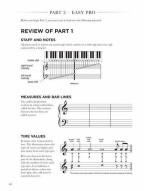 Easy Adult Piano Beginner's Course (noty na snadný klavír) (+audio)