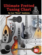 Ultimate Fretted Tuning Chart (ladící tabulka pro pražcové nástroje) (+audio)
