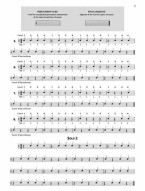 Rhythm Reading for Drums - Books 1 & 2 (noty na bicí)