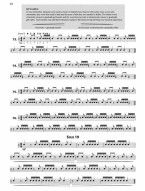 Rhythm Reading for Drums - Books 1 & 2 (noty na bicí)
