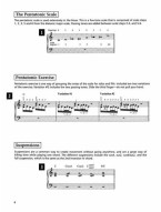 Blues Riffs for Piano (noty na klavír) (+audio)