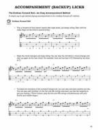 Bluegrass Banjo Breaks & Licks (noty, tabulatury na banjo) (+audio)