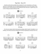 500 Smokin' Country Guitar Licks (tabulatury na kytaru) (+audio)