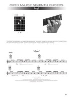 First 50 Chords You Should Play on Guitar (akordy na kytaru)