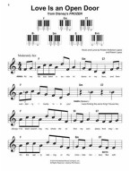 Super Easy Songbook: Frozen / Ledové království (noty na super snadný klavír)