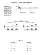 Disney Songs for Harmonica (noty na harmoniku)