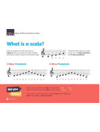 Rockschool Piano Method Book 2 (noty na snadný klavír) (+audio)