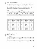 Play Bass Today! Level 2 (noty, tabulatury na baskytaru) (+audio)