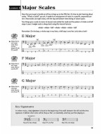 Play Bass Today! Level 1 (noty, tabulatury na baskytaru) (+audio)