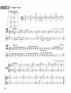Andrea Cappellari: First Book of Classical Violin (noty na housle, klavír) (+audio)