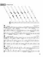 Andrea Cappellari: First Book of Classical Flute (noty na příčnou flétnu, klavír) (+audio)