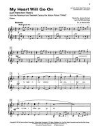 Alfred's Basic Piano Library Top Hits Duet 4 (noty na čtyřruční klavír)