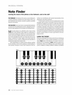 Acoustic Guitar Magazine's Private Lessons: The Way Music Works (noty, tabulatury na kytaru) (+video)