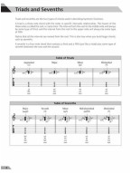 Guitar Chords 101 (akordy na kytaru)
