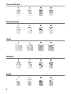Strum Together: Folk Songs (noty, melodická linka, akordy - ukulele, kytara, mandolína, banjo)