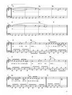 Sounds Good On Keyboard 2 (noty na keyboard)