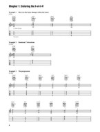 Joe Pass: Solo Jazz Guitar Instructional Book (noty, tabulatury na kytaru) (+video)