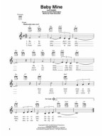 First 50 Disney Songs You Should Play on Ukulele (noty, melodická linka, akordy na ukulele)