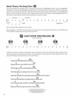 Modern Band - Keyboard (noty na keyboard) (+audio)