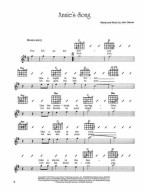 John Denver Anthology for Easy Guitar (noty, melodická linka, akordy)