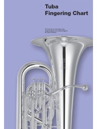 Tuba Fingering Chart (prstokladová tabulka)