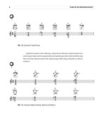 Triads for the Improvising Guitarist (noty na kytaru) (+audio)