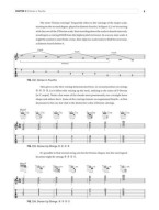 Modal Voicing Techniques for Guitar (noty, tabulatury na kytaru) (+audio/video)