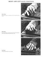 Anthology of Pedal Steel Guitar (noty, tabulatury na pedálovou steel kytaru) (+audio)