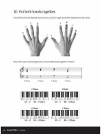How to Write a Song on the Piano (noty na klavír)