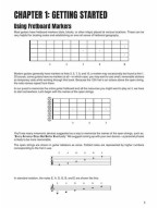 Guitar Fretboard Memorization (noty, tabulatury na kytaru)