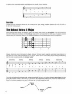 Guitar Fretboard Memorization (noty, tabulatury na kytaru)