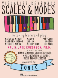 Visualize Keyboard Scales & Modes (noty na klavír)