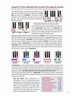 Visualize Keyboard Scales & Modes (noty na klavír)