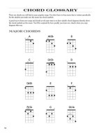 Left-Handed Ukulele - Complete Method (noty, tabulatury) (+audio)