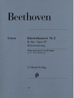 Beethoven: Concerto for Piano and Orchestra F minor Op. 21, No. 2 (noty na čtyřruční klavír)