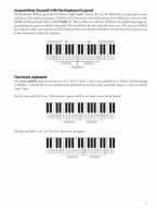 Teach Yourself Classical Piano (noty na snadný klavír) (+audio)