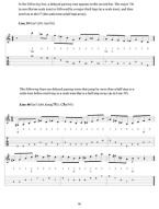 Rodney Jones: Hip Guitar Lines (noty, tabulatury na kytaru)