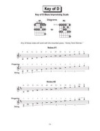 Blues Jam Play-Along: Modern Method Grade 2 (noty na kytaru) (+audio)