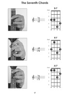 Mandolin Chords (akordy na mandolínu) (+video)