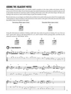 Fred Sokolow: Get Out of Scale-Jail for Guitar (noty, tabulatury na kytaru) (+audio)